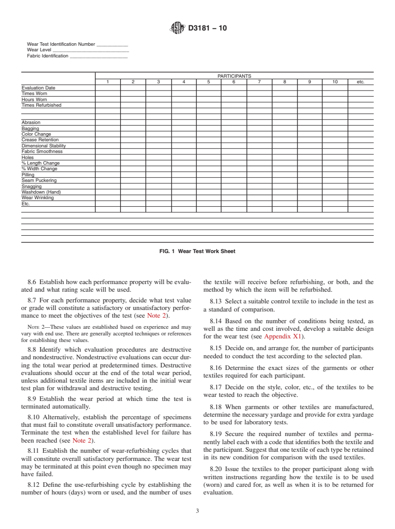 ASTM D3181-10 - Standard Guide for Conducting Wear Tests on Textiles