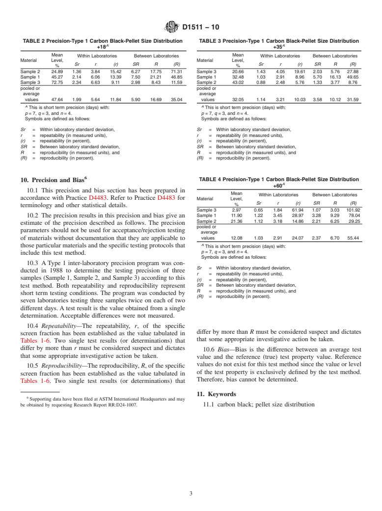 ASTM D1511-10 - Standard Test Method for Carbon Black&#8212;Pellet Size Distribution