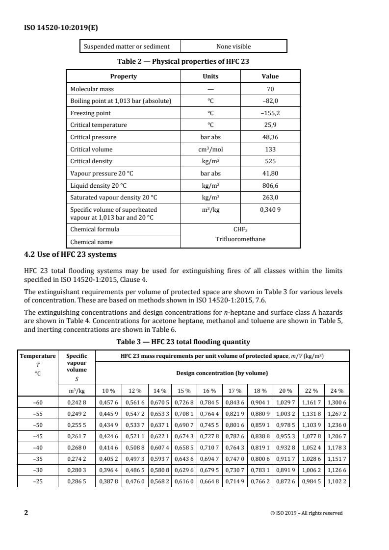 ISO 14520-10:2019 REDLINE ISO 14520-10:2019 - Gaseous fire-extinguishing systems — Physical properties and system design — Part 10: HFC 23 extinguishant
Released:7/2/2019 - Page 4 preview