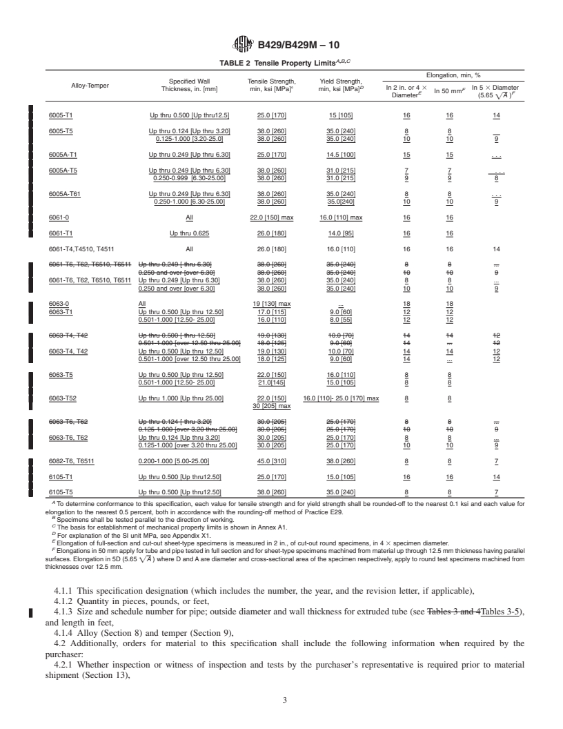 REDLINE ASTM B429/B429M-10 - Standard Specification for Aluminum-Alloy Extruded Structural Pipe and Tube