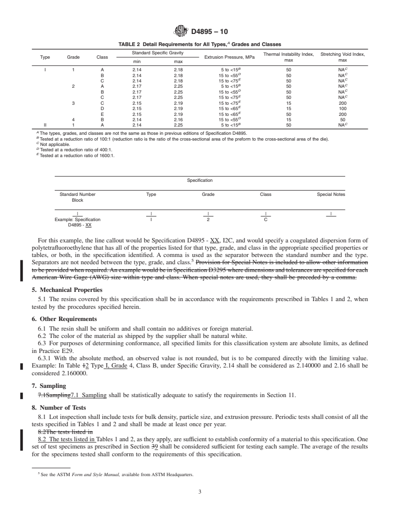 REDLINE ASTM D4895-10 - Standard Specification for Polytetrafluoroethylene (PTFE) Resin Produced From Dispersion