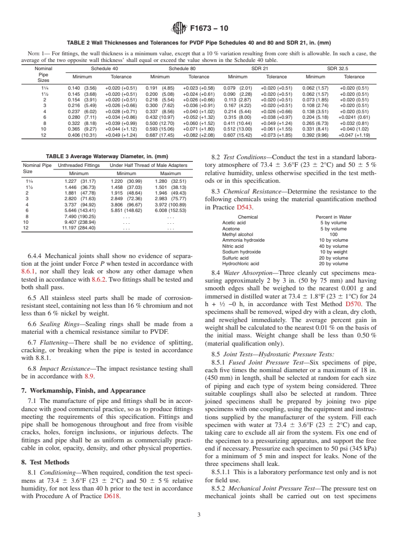 ASTM F1673-10 - Standard Specification for Polyvinylidene Fluoride (PVDF) Corrosive Waste Drainage Systems