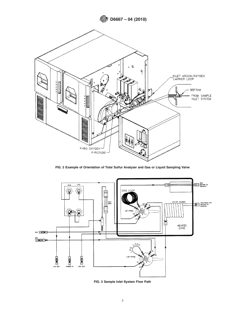 REDLINE ASTM D6667-04(2010) - Standard Test Method for Determination of Total Volatile Sulfur in Gaseous Hydrocarbons and Liquefied Petroleum Gases by Ultraviolet Fluorescence