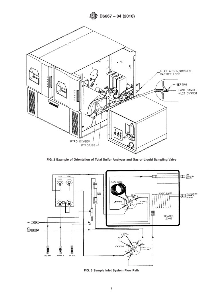 ASTM D6667-04(2010) - Standard Test Method for Determination of Total Volatile Sulfur in Gaseous Hydrocarbons and Liquefied Petroleum Gases by Ultraviolet Fluorescence