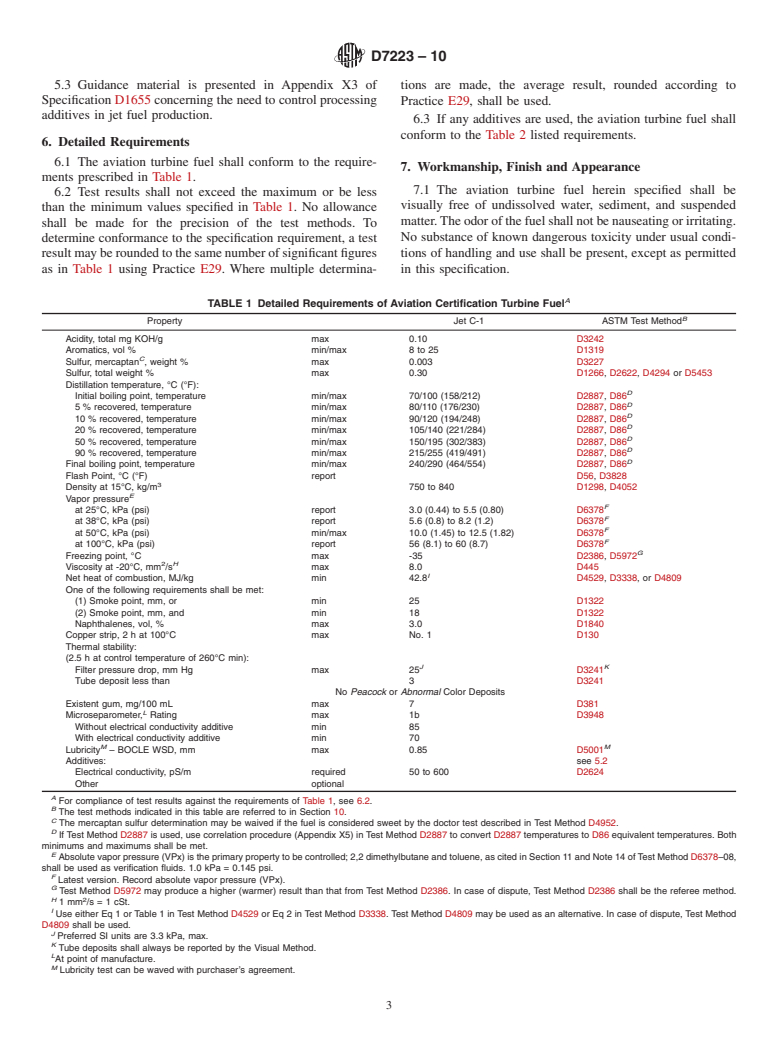 ASTM D7223-10 - Standard Specification for Aviation Certification Turbine Fuel