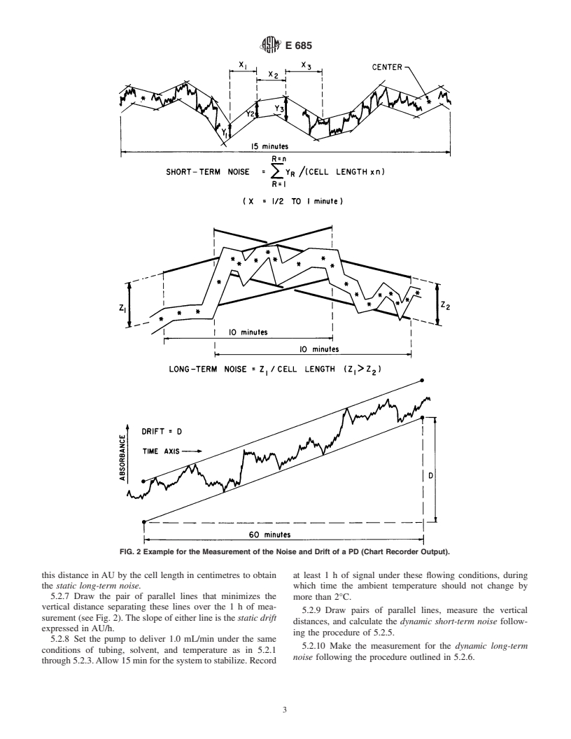 ASTM E685-93(2000) - Standard Practice for Testing Fixed-Wavelength Photometric Detectors Used in Liquid Chromatography