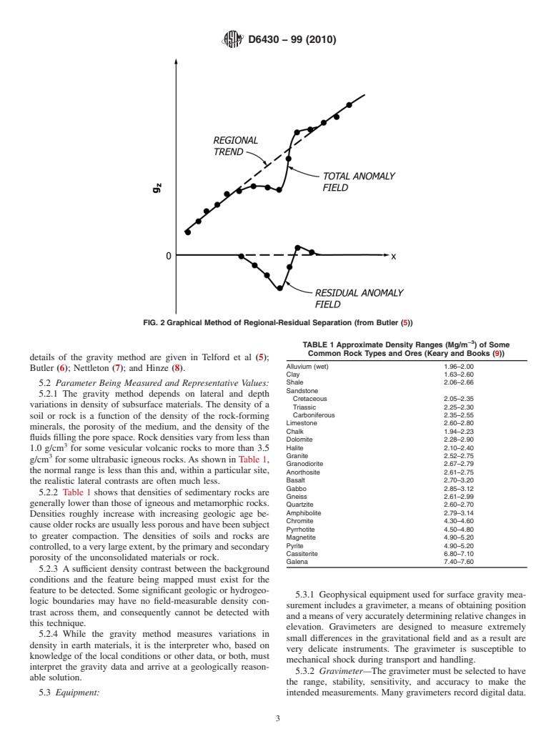 ASTM D6430-99(2010) - Standard Guide for Using the Gravity Method for Subsurface Investigation