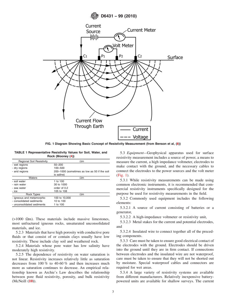 ASTM D6431-99(2010) - Standard Guide for Using the Direct Current Resistivity Method for Subsurface Investigation