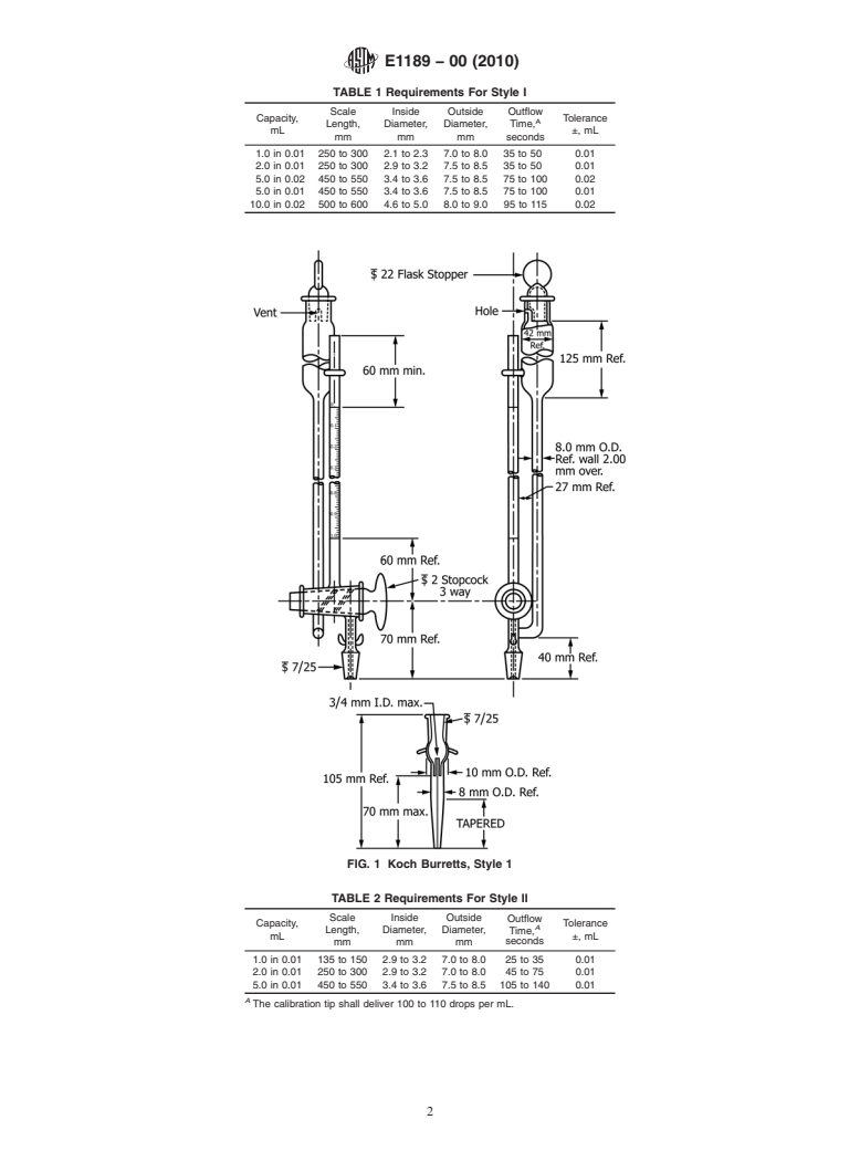 ASTM E1189-00(2010) - Standard Specification for Micro-Burets (Koch Style)