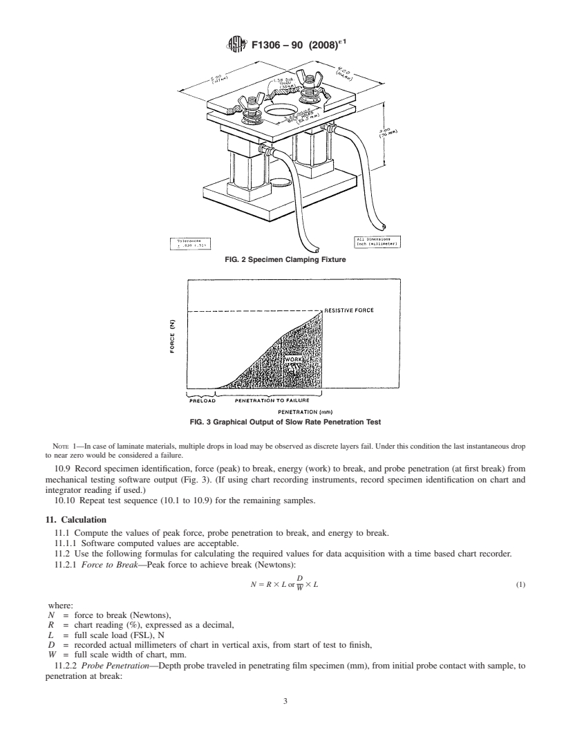 REDLINE ASTM F1306-90(2008)e1 - Standard Test Method for Slow Rate Penetration Resistance of Flexible Barrier Films and Laminates