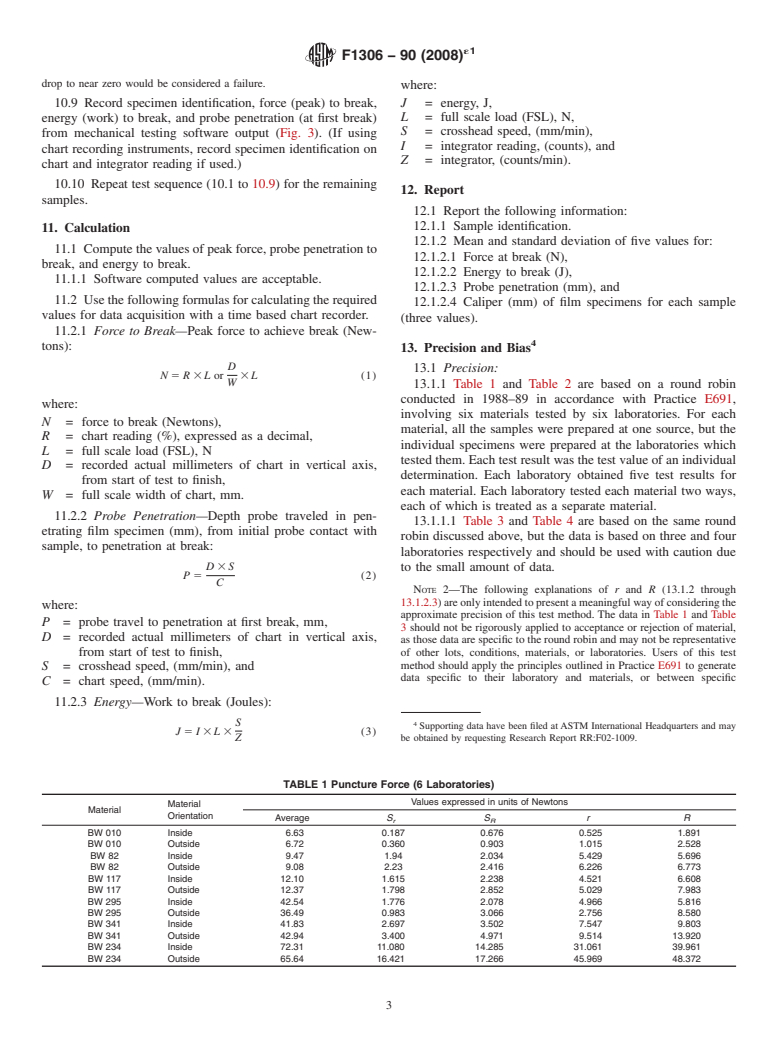 ASTM F1306-90(2008)e1 - Standard Test Method for Slow Rate Penetration ...