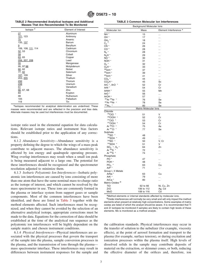 ASTM D5673-10 - Standard Test Method for Elements in Water by Inductively Coupled Plasma-Mass Spectrometry