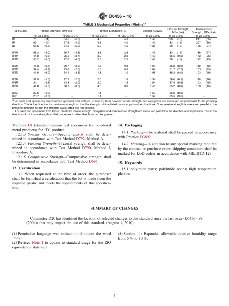 ASTM D6456-10 - Standard Specification for Finished Parts Made from Polyimide Resin