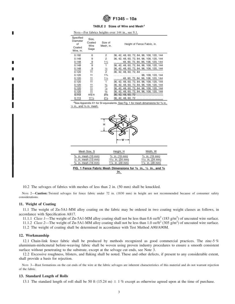 REDLINE ASTM F1345-10a - Standard Specification for Zinc-5 % Aluminum-Mischmetal Alloy-Coated Steel Chain-Link Fence Fabric