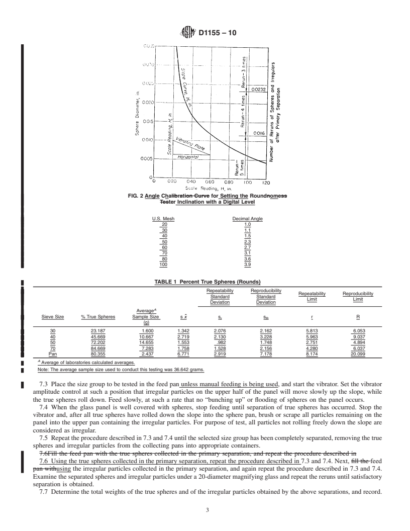 REDLINE ASTM D1155-10 - Standard Test Method for Roundness of Glass Spheres