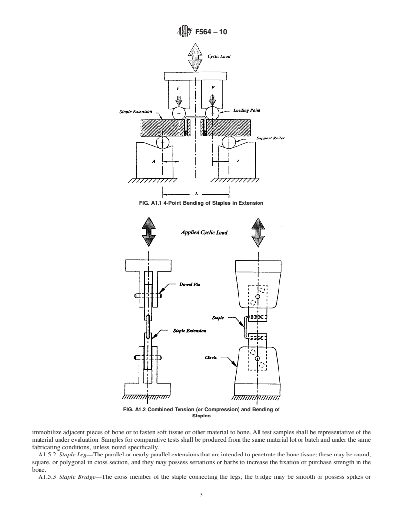 REDLINE ASTM F564-10 - Standard Specification and Test Methods for  Metallic Bone Staples