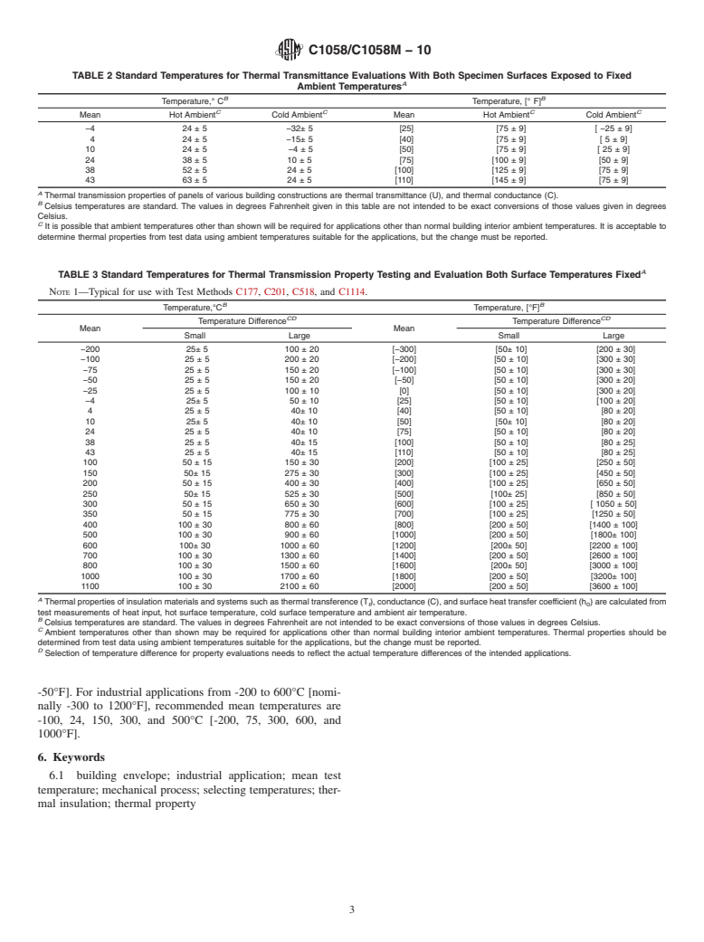 ASTM C1058/C1058M-10 - Standard Practice for Selecting Temperatures for Evaluating and Reporting Thermal Properties of Thermal Insulation