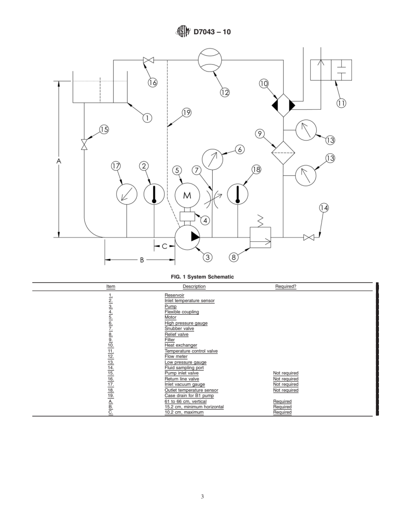 REDLINE ASTM D7043-10 - Standard Test Method for Indicating Wear Characteristics of Petroleum and Non-Petroleum Hydraulic Fluids in a Constant Volume Vane Pump