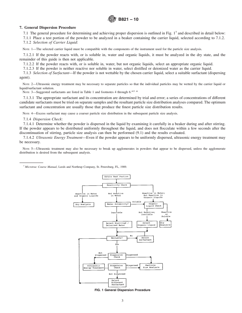 REDLINE ASTM B821-10 - Standard Guide for Liquid Dispersion of Metal Powders and Related Compounds for Particle Size Analysis