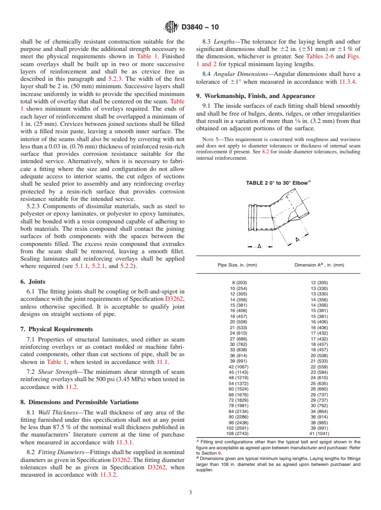 ASTM D3840-10 - Standard Specification for "Fiberglass" (Glass-Fiber-Reinforced Thermosetting-Resin) Pipe Fittings for Nonpressure Applications