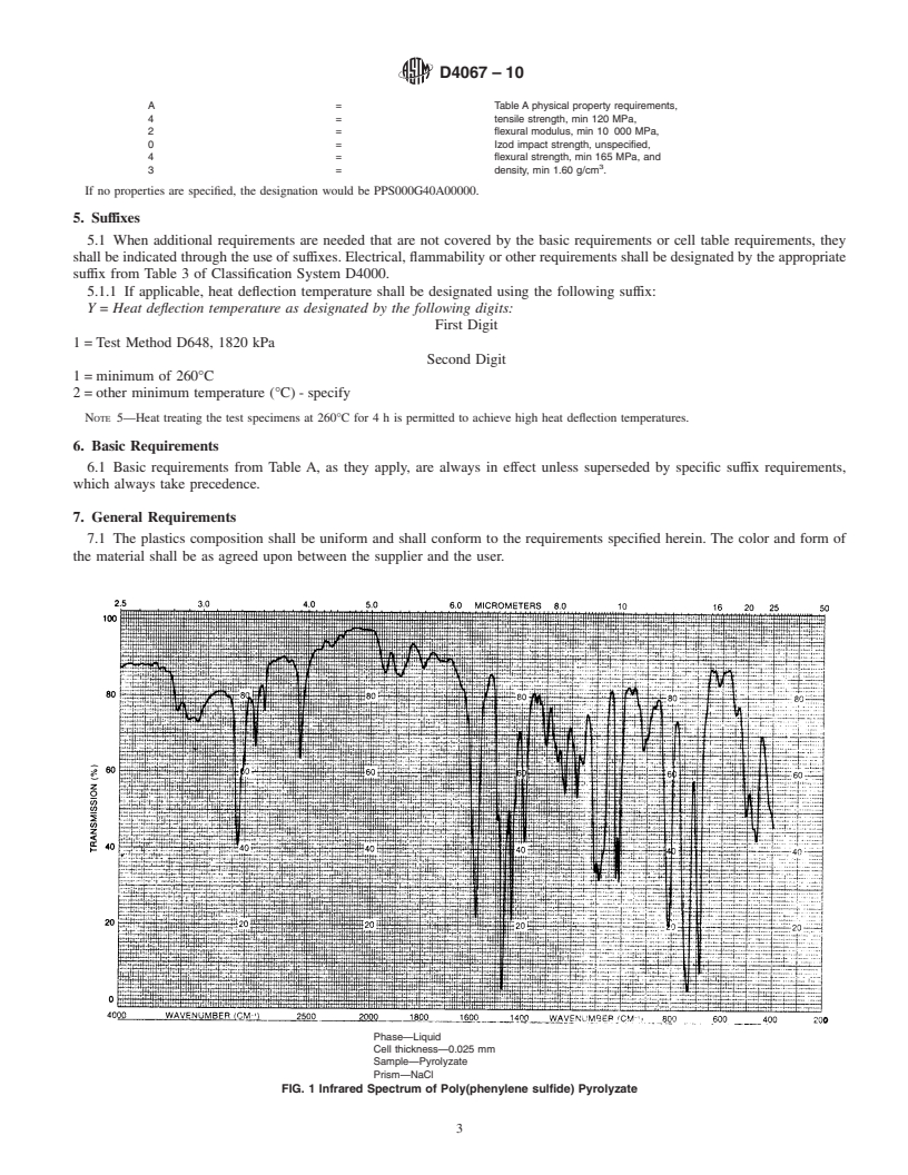 REDLINE ASTM D4067-10 - Standard Classification System for Reinforced and Filled Poly(Phenylene Sulfide) (PPS) Injection Molding and Extrusion Materials Using ASTM Methods