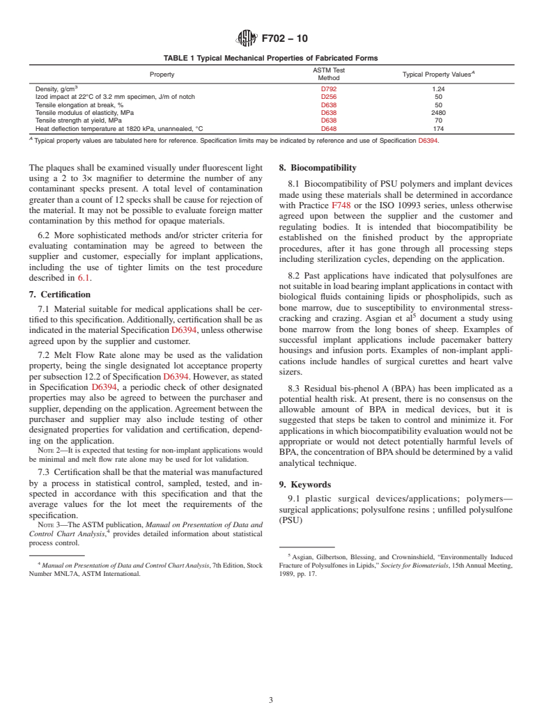 ASTM F702-10 - Standard Specification for Polysulfone Resin for Medical Applications