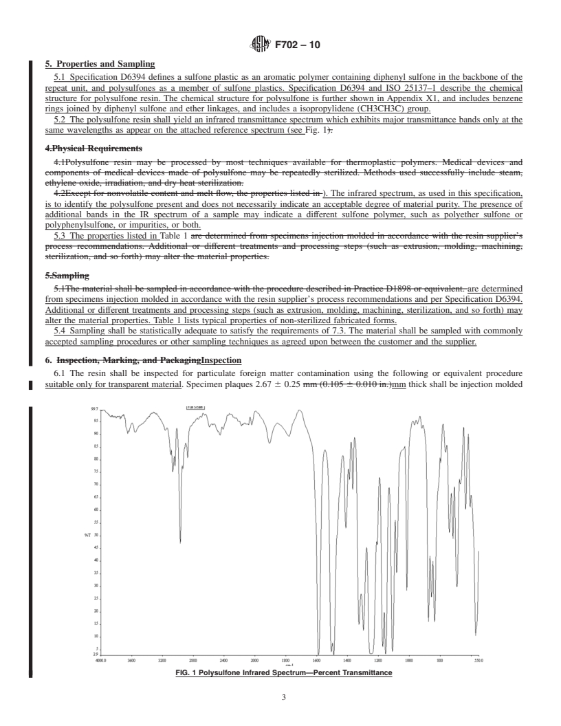 REDLINE ASTM F702-10 - Standard Specification for Polysulfone Resin for Medical Applications