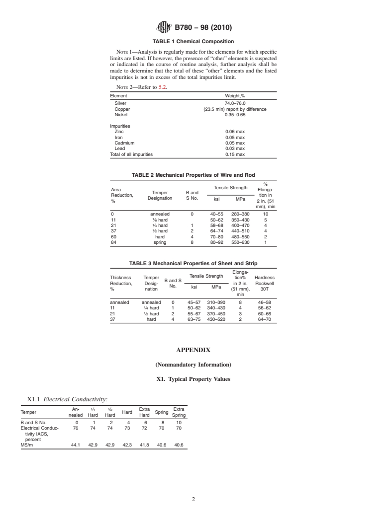 ASTM B780-98(2010) - Standard Specification for 75% Silver, 24.5% Copper, 0.5% Nickel Electrical Contact Alloy