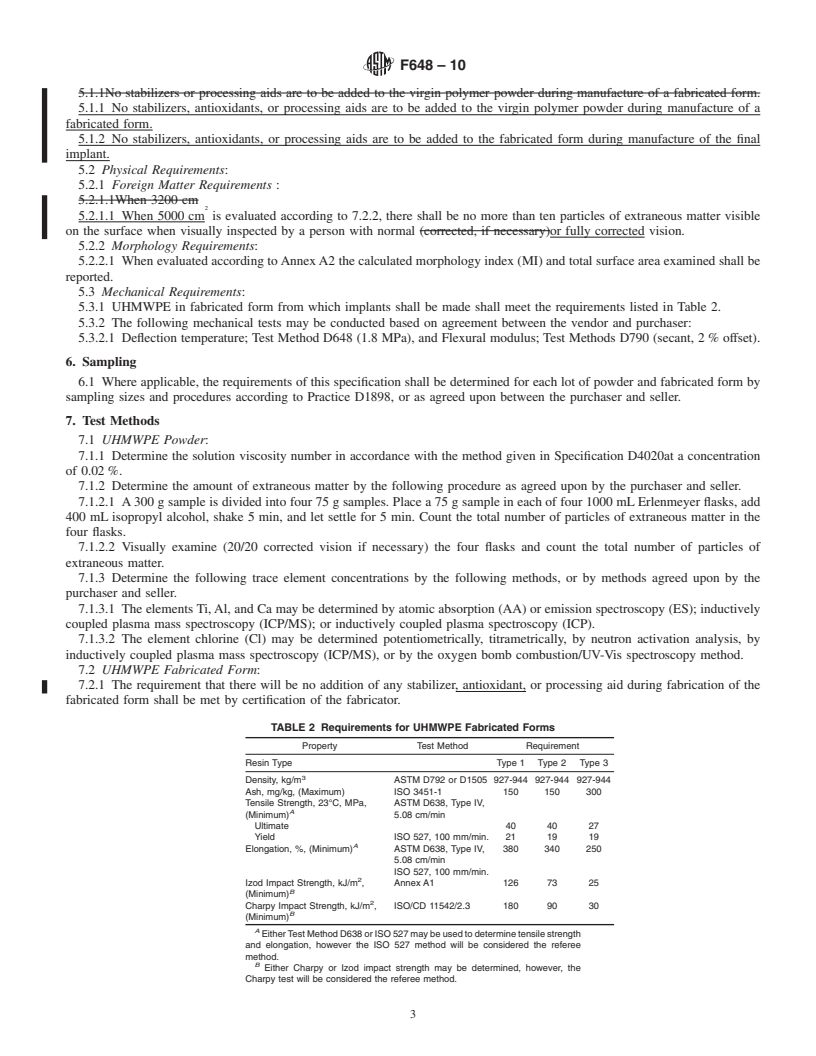 REDLINE ASTM F648-10 - Standard Specification for Ultra-High-Molecular-Weight Polyethylene Powder and Fabricated Form for Surgical Implants