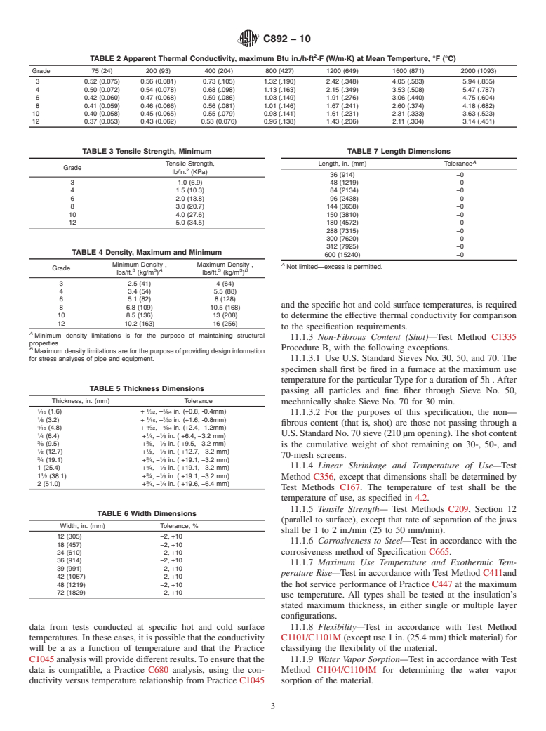 ASTM C892-10 - Standard Specification for High-Temperature Fiber Blanket Thermal Insulation