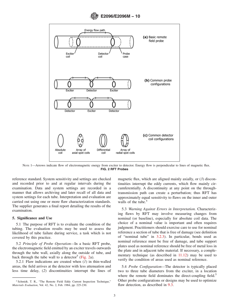 ASTM E2096/E2096M-10 - Standard Practice for In Situ Examination of Ferromagnetic Heat-Exchanger Tubes Using Remote Field Testing