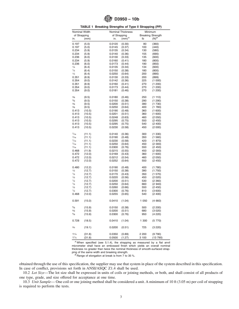 REDLINE ASTM D3950-10b - Standard Specification for Strapping, Nonmetallic (and Joining Methods)