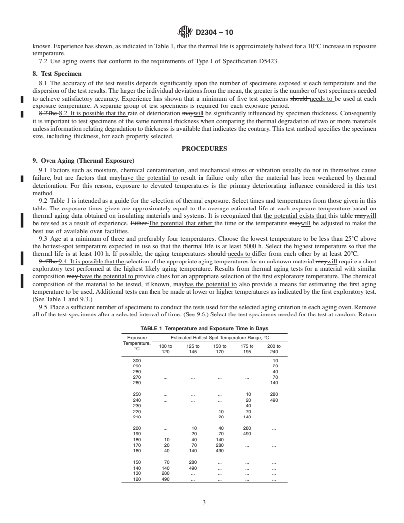 REDLINE ASTM D2304-10 - Standard Test Method for Thermal Endurance of Rigid Electrical Insulating Materials