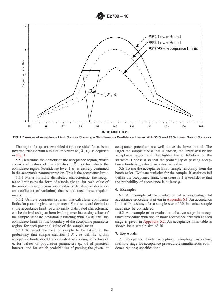 ASTM E2709-10 - Standard Practice for Demonstrating Capability to Comply with a Lot Acceptance Procedure