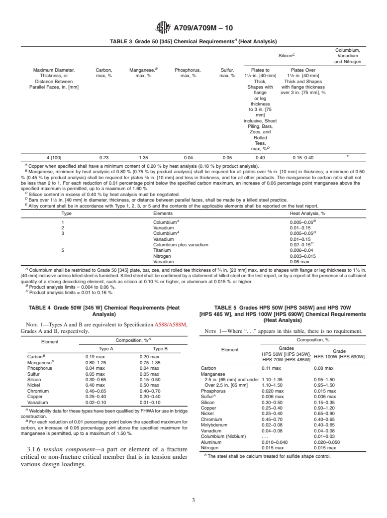 ASTM A709/A709M-10 - Standard Specification for  Structural Steel for Bridges