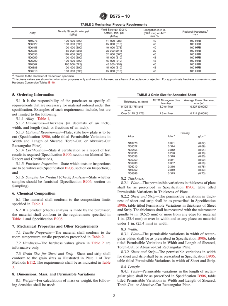 ASTM B575-10 - Standard Specification for  Low-Carbon Nickel-Chromium-Molybdenum,  Low-Carbon Nickel-Chromium-Molybdenum-Copper,  Low-Carbon Nickel-Chromium-Molybdenum-Tantalum,  Low-Carbon Nickel-Chromium-Molybdenum-Tungsten,  and Low-Carbon Nickel-Molybdenum-Chromium