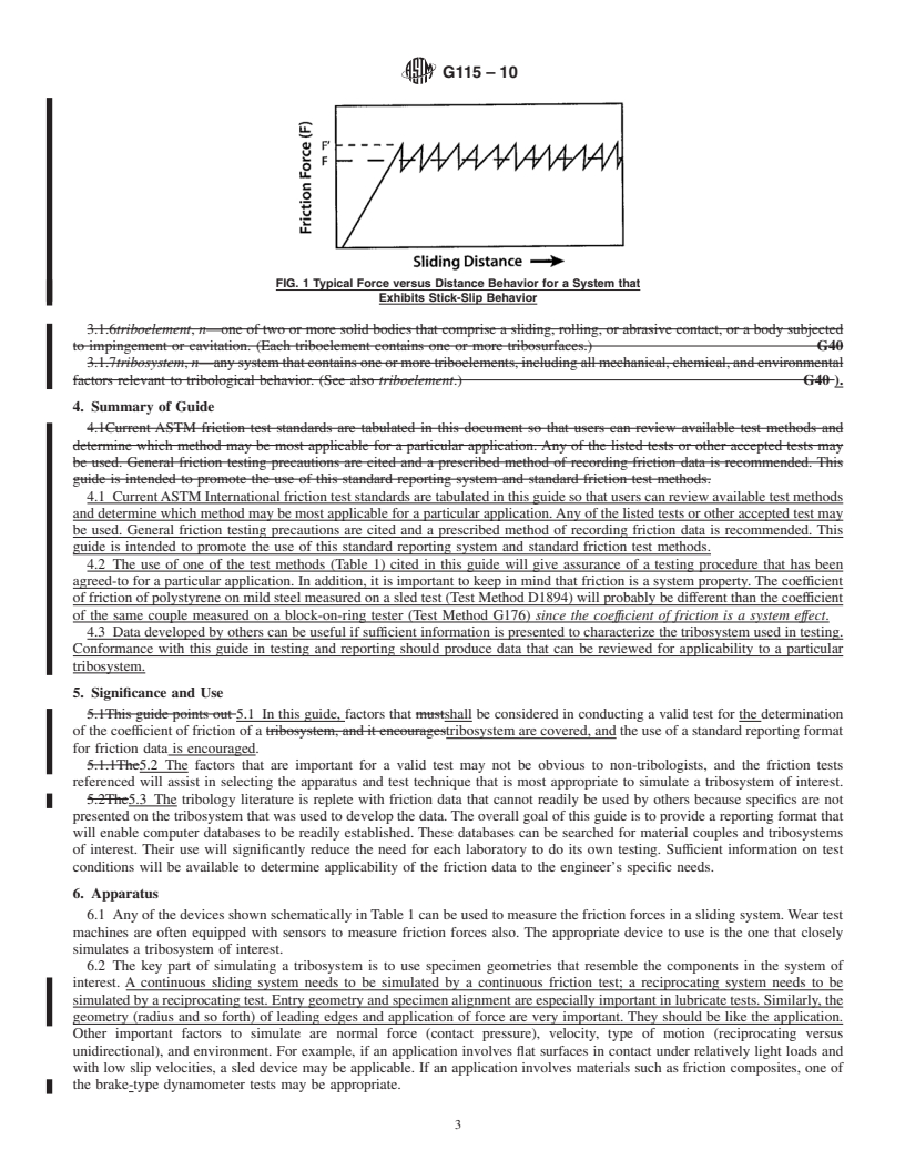 REDLINE ASTM G115-10 - Standard Guide for Measuring and Reporting Friction Coefficients