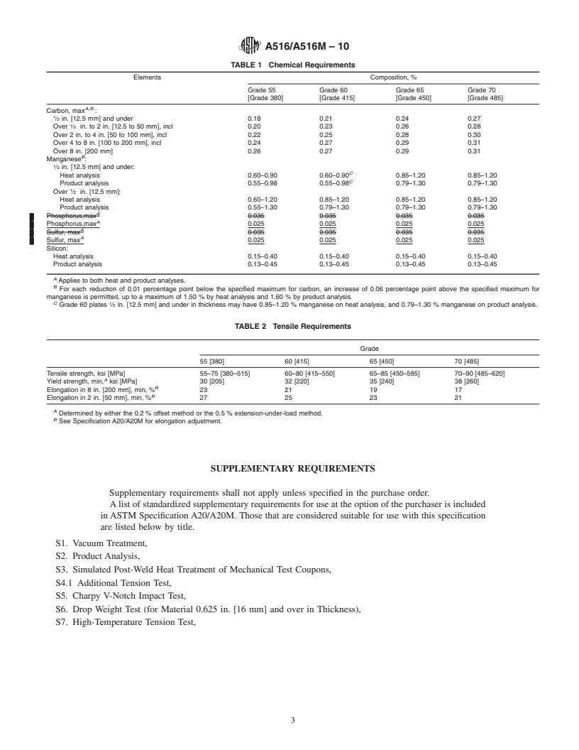 REDLINE ASTM A516/A516M-10 - Standard Specification for Pressure Vessel Plates, Carbon Steel, for Moderate- and Lower-Temperature Service