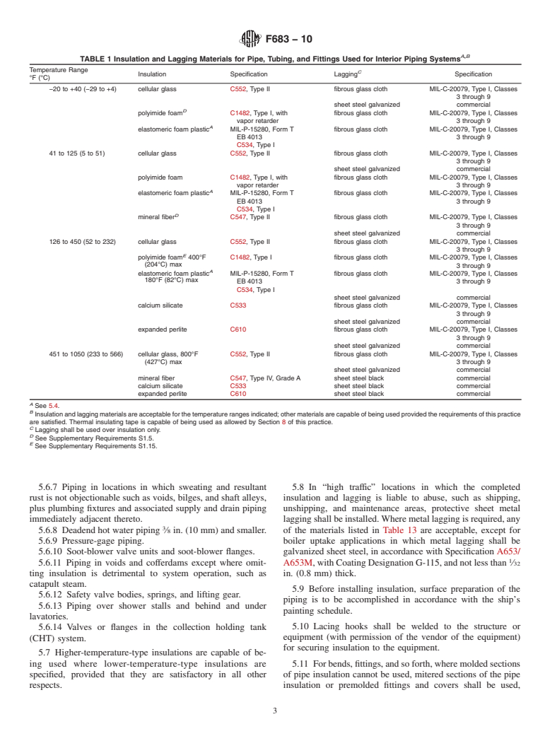 ASTM F683-10 - Standard Practice for Selection and Application of Thermal Insulation for Piping and Machinery