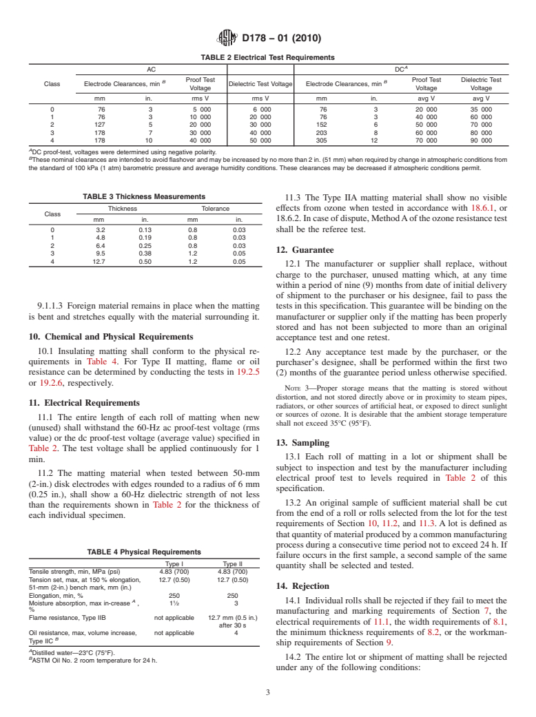 ASTM D178-01(2010) - Standard Specification for Rubber Insulating Matting