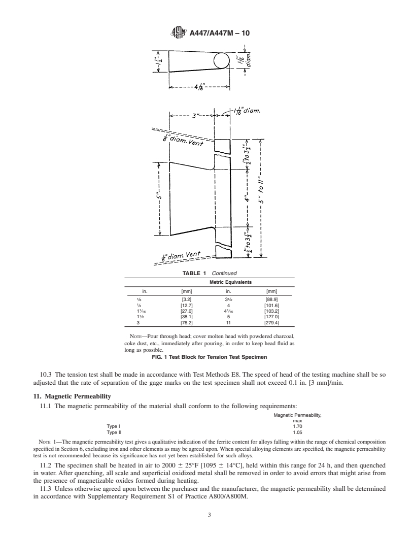 REDLINE ASTM A447/A447M-10 - Standard Specification for Steel Castings, Chromium-Nickel-Iron Alloy (25-12 Class), for High-Temperature Service