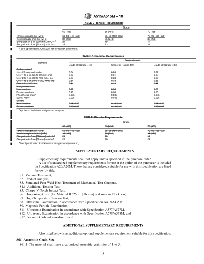 REDLINE ASTM A515/A515M-10 - Standard Specification for  Pressure Vessel Plates, Carbon Steel, for Intermediate- and Higher-Temperature Service