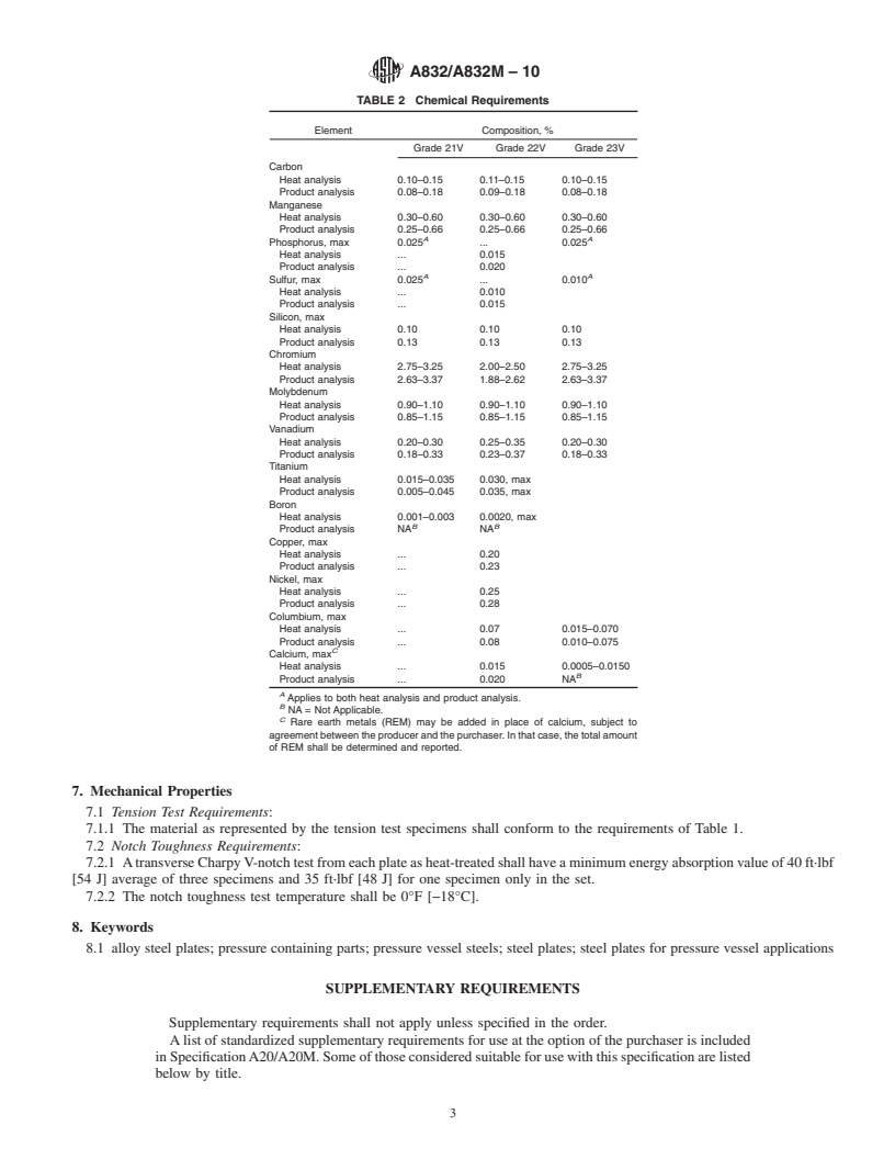 REDLINE ASTM A832/A832M-10 - Standard Specification for Pressure Vessel Plates, Alloy Steel, Chromium-Molybdenum-Vanadium