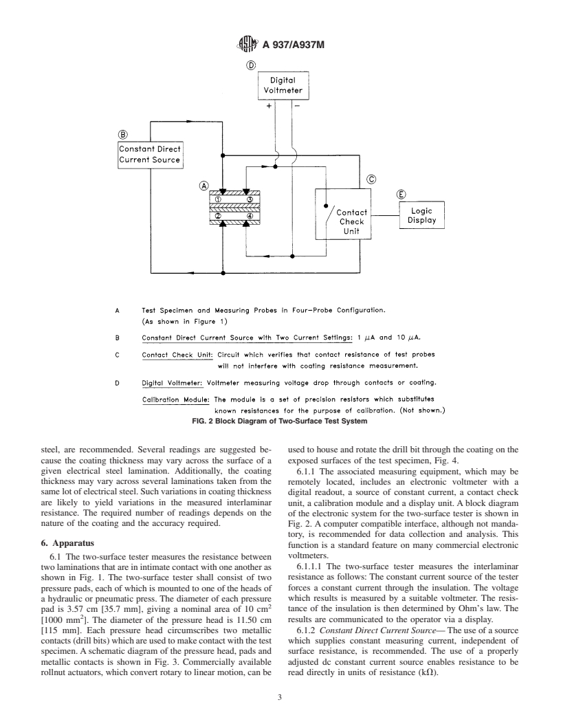 ASTM A937/A937M-01 - Standard Test Method for Determining Interlaminar Resistance of Insulating Coatings Using Two Adjacent Test Surfaces