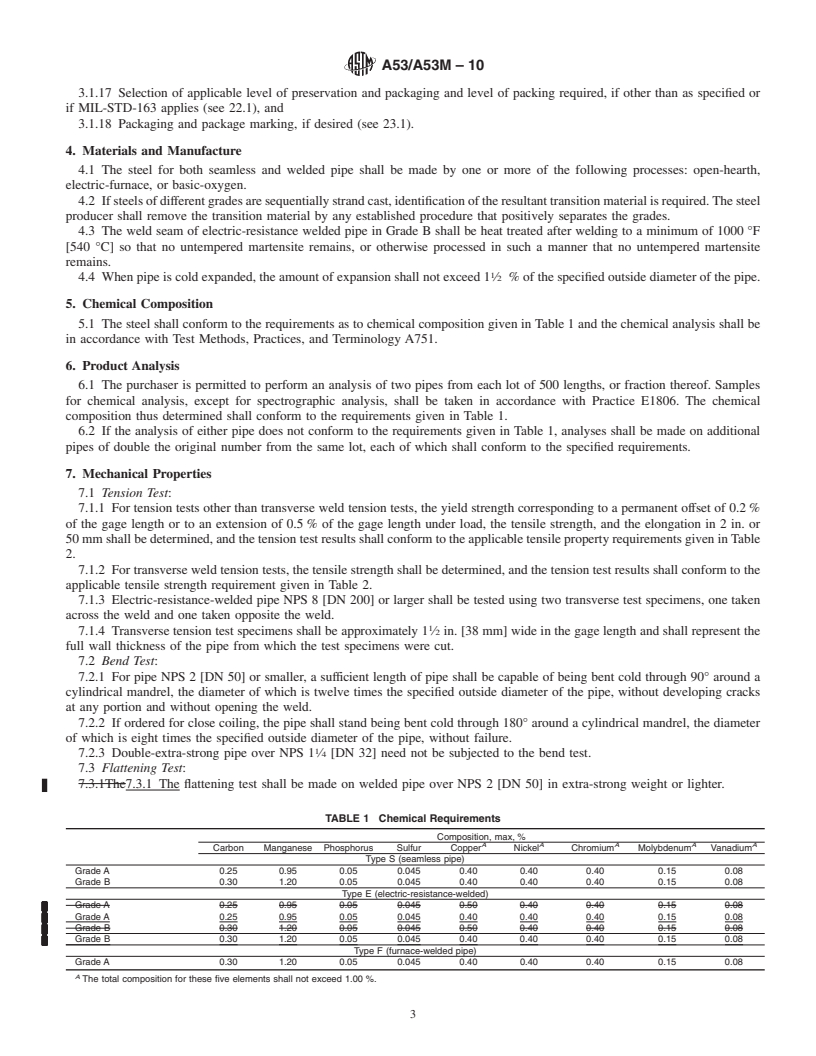 REDLINE ASTM A53/A53M-10 - Standard Specification for Pipe, Steel, Black and Hot-Dipped, Zinc-Coated, Welded and Seamless