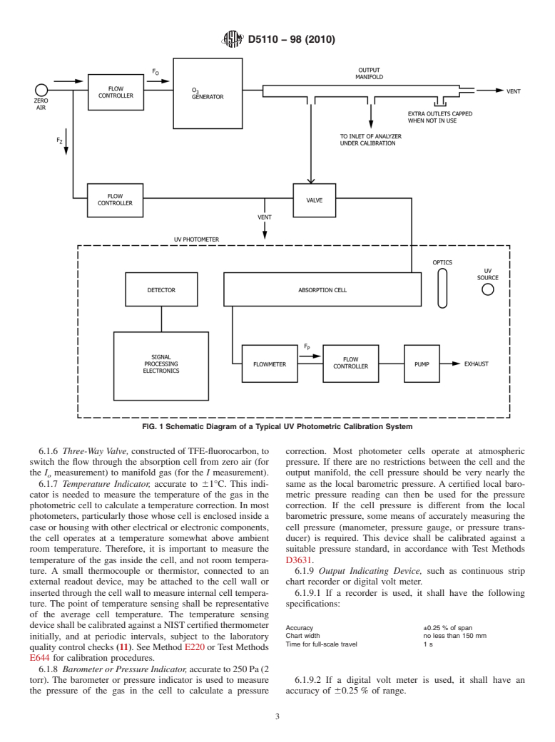 ASTM D5110-98(2010) - Standard Practice for Calibration of Ozone Monitors and Certification of Ozone Transfer Standards Using Ultraviolet Photometry