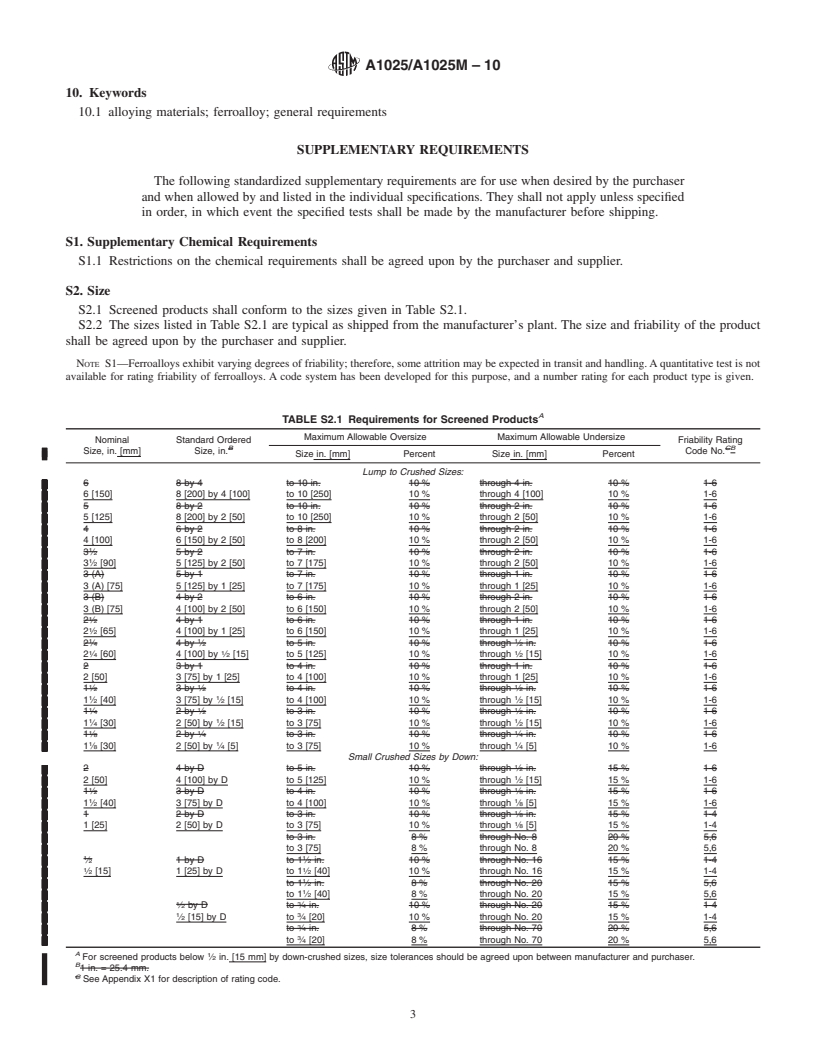 REDLINE ASTM A1025/A1025M-10 - Standard Specification for Ferroalloys, General Requirements