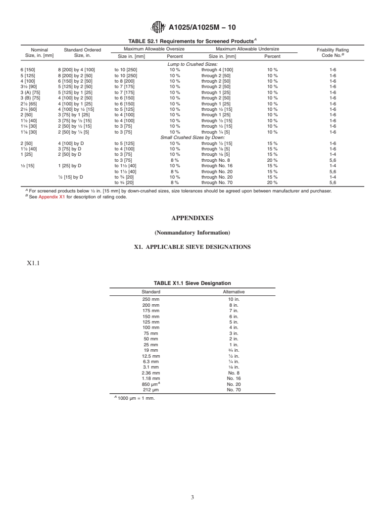 ASTM A1025/A1025M-10 - Standard Specification for Ferroalloys, General Requirements