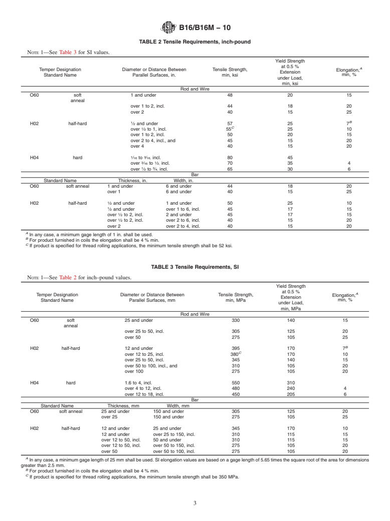 ASTM B16/B16M-10 - Standard Specification for Free-Cutting Brass Rod, Bar and Shapes for Use in Screw Machines