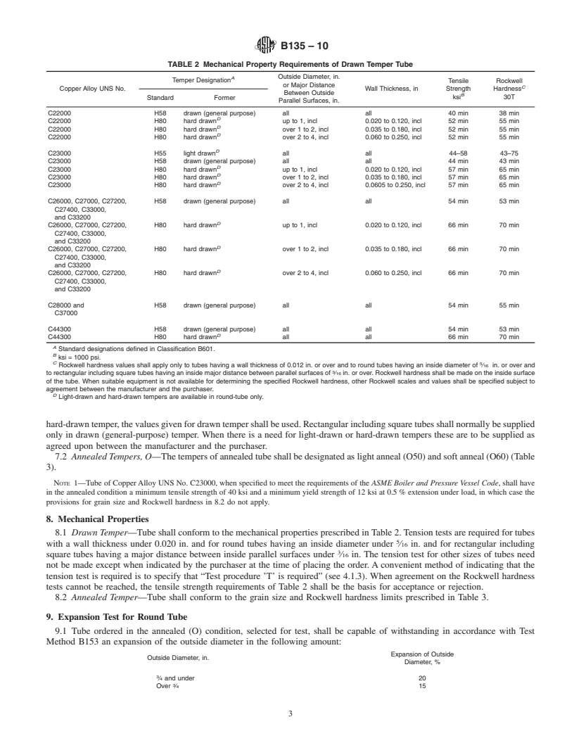 REDLINE ASTM B135-10 - Standard Specification for  Seamless Brass Tube